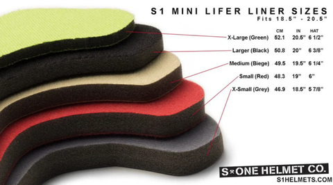 S1 Helmet Replacement / Size Adjustment Liners