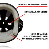 187 Pro Skate Sweatsaver Helmet / Gloss Black