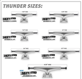 Thunder Walker Luminary Pro Trucks 149 8.5"