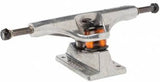 Thunder Polished Trucks 148 (8.25")
